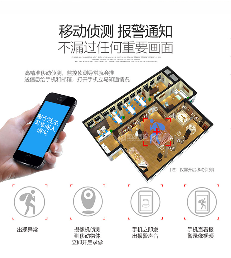 智能監控 智能監控